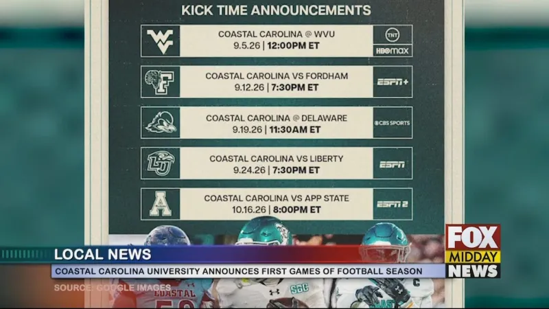 Coastal Carolina Reveals Kick-Off Games For Football Season