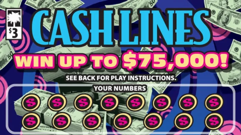 Bamberg County man wins $75,000 top prize on $3 Cash Lines scratch-off ticket