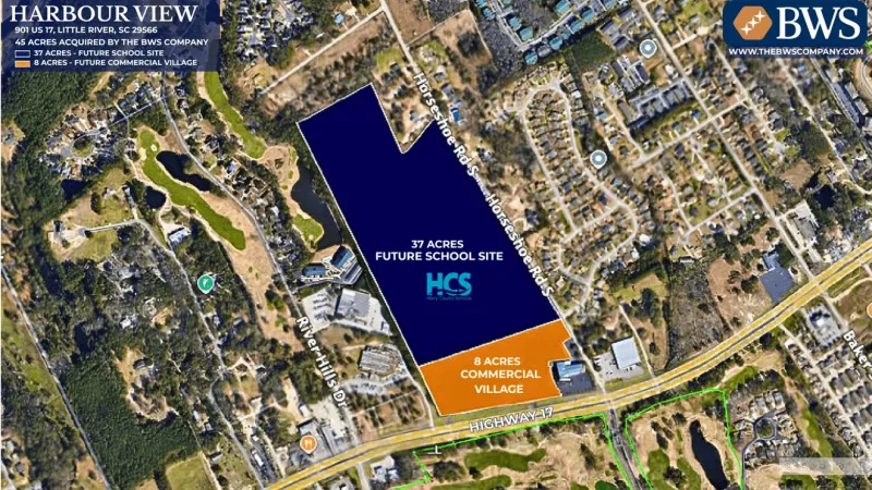 45-acre Little River buy, planning public uses and a retail village