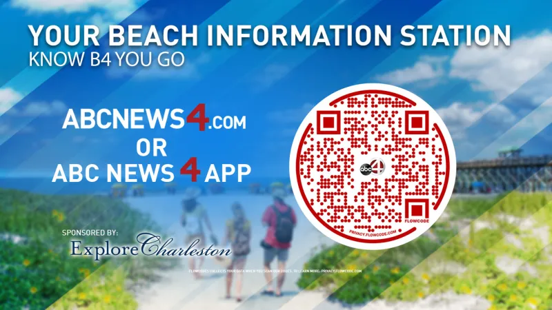 Beach Forecast, weekend of the Fourth of July - Know B4 You Go
