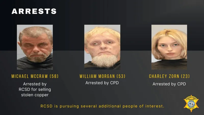 Sheriff: 3 arrested in copper theft cases ahead of National Night Out