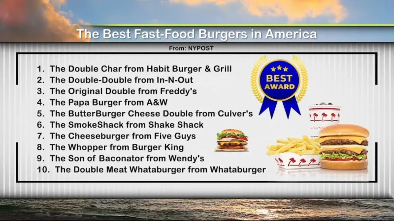America's Best Fast Food Burgers
