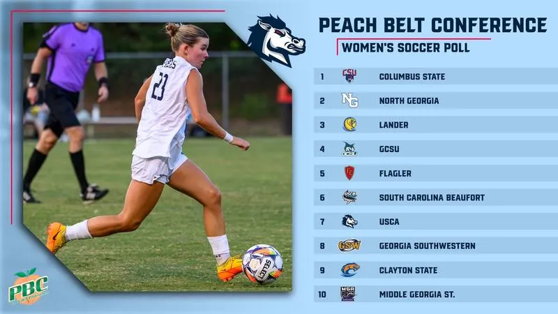 Pacers Tabbed Seventh In PBC Preseason Poll; Ohlwein Earns Honor