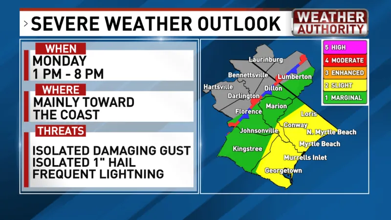 A few severe storms possible this afternoon and evening