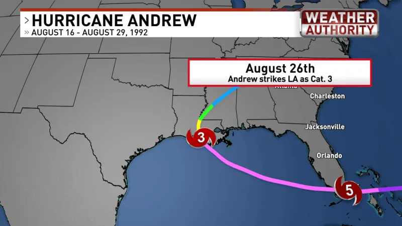 34 years ago: Hurricane Andrew