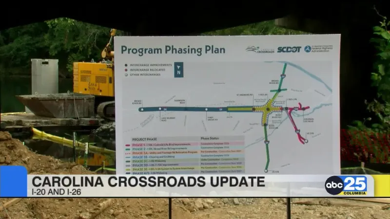 State officials give update on Carolina Crossroads Project