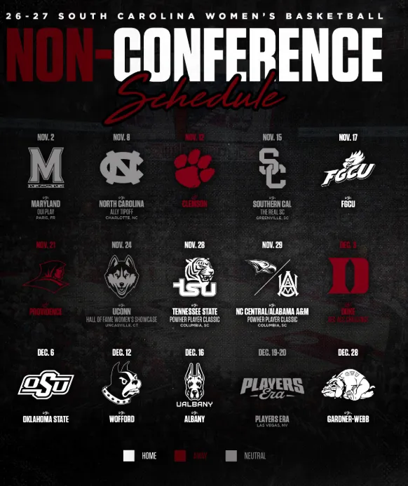 Staley Finalizes Gamecocks' Non-Conference Schedule