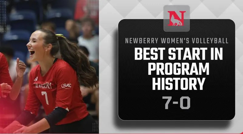 Wolves Make History with 7-0 Start