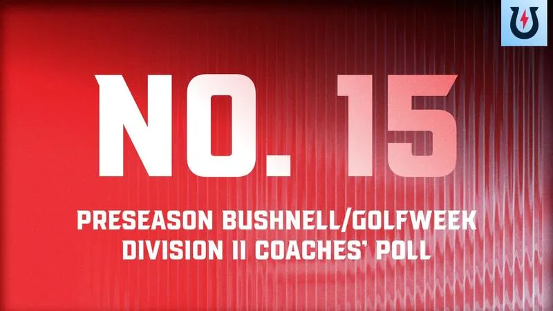 USCA Is 15th In Preseason Bushnell/Golfweek Division II Coaches' Poll