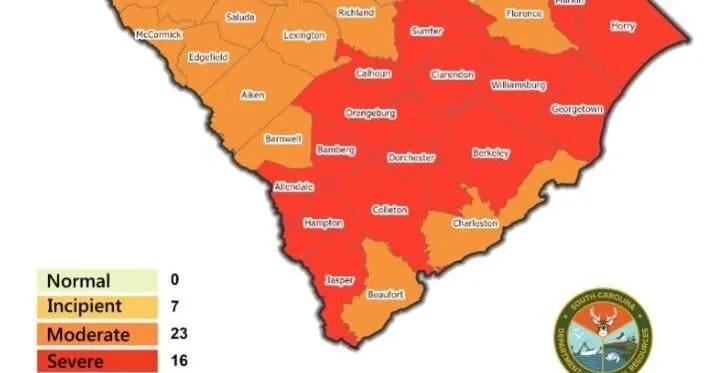 Drought continues to impact South Carolina