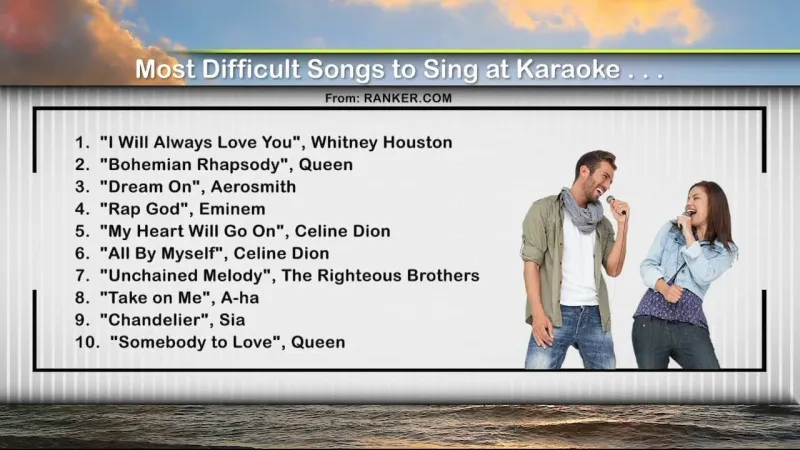 The Most Difficult Songs to Sing Karaoke