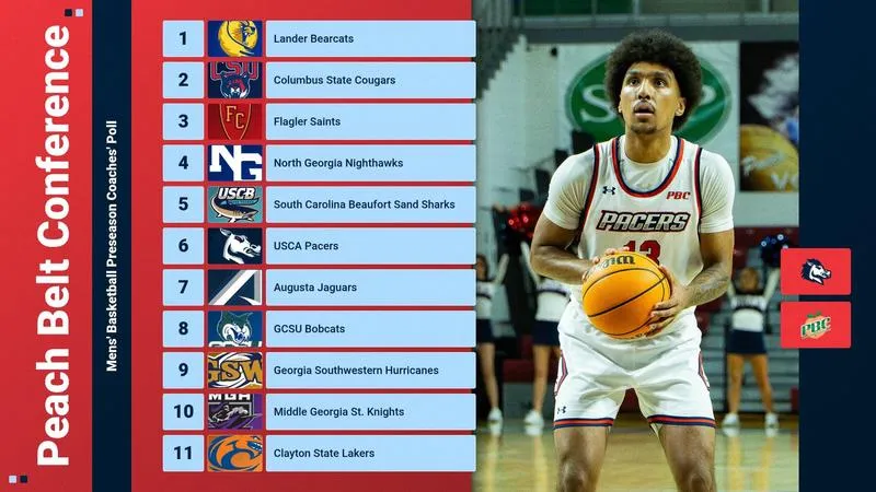 Lawrence Picks Up Preseason Honor; Pacers Are Sixth In PBC Preseason Poll