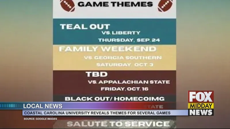 Coastal Carolina University Reveals Theme Nights For Football Games