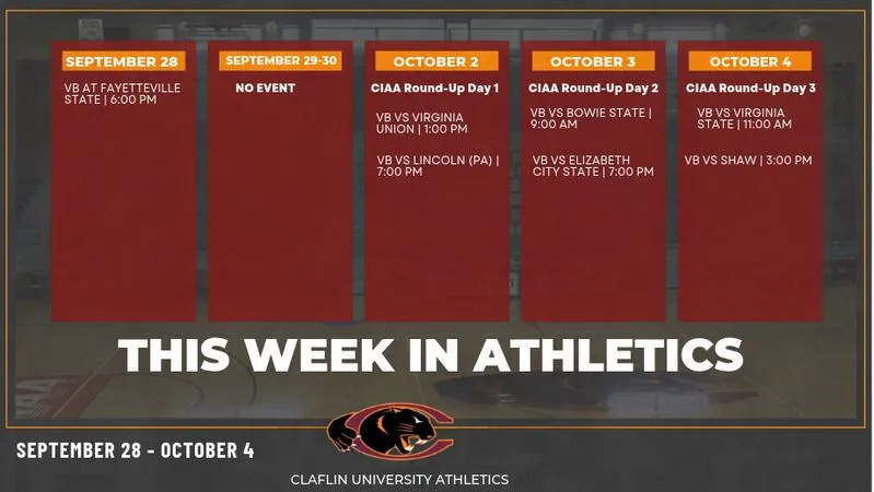 This Week in Athletics: Panthers Hit the Road for a Busy Week of CIAA Volleyball