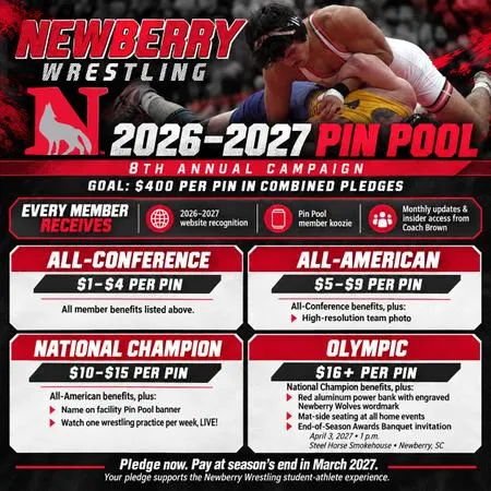 Newberry Men's Wrestling Announces October 14 Phone-a-Thon to Launch 8th Annual Pin Pool Campaign