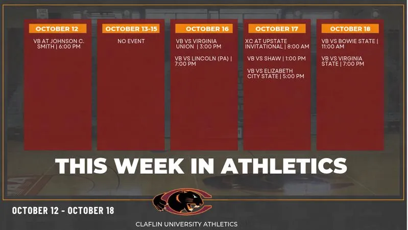 This Week in Athletics: Panthers Prepare for Busy Week of Road Competition