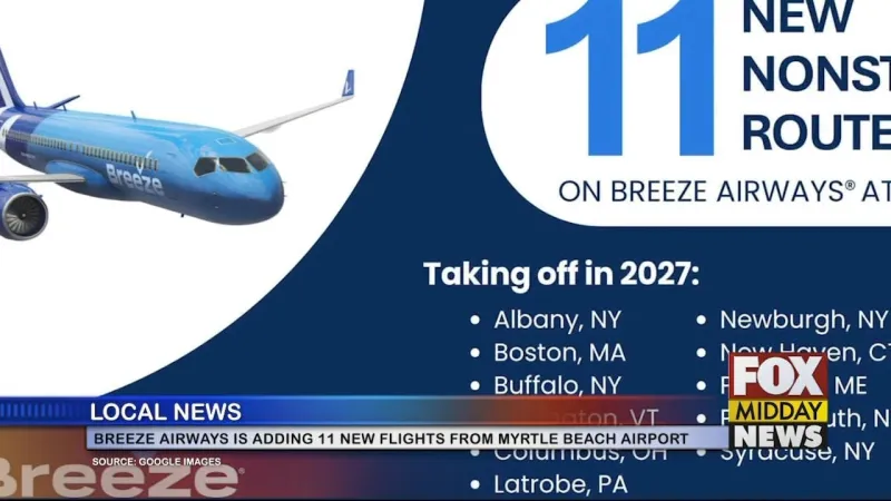 Breeze Airways To Add 11 New Non-Stop Flights From Myrtle Beach