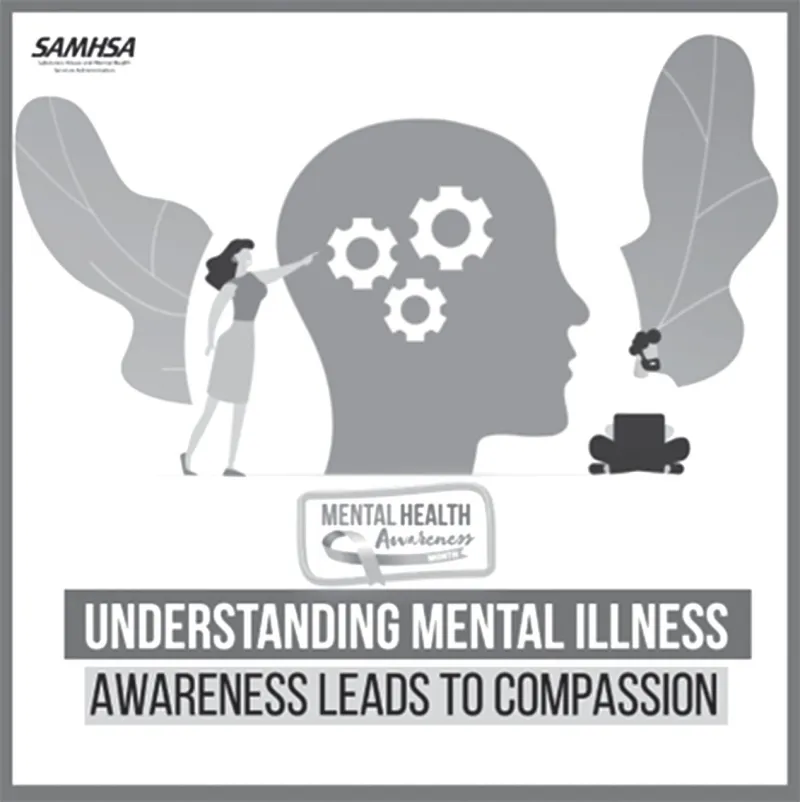 SAMHSA announces themes for Mental Health Awareness Month, provides resources to show up