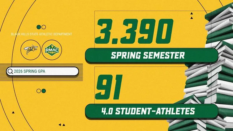 Black Hills State Student-Athletes Close the Books on Another Successful Academic Semester