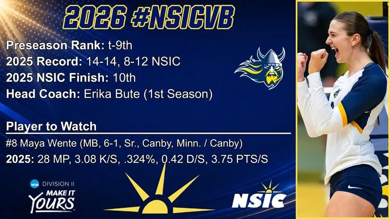 Viking Volleyball Picked Ninth in NSIC Preseason Poll