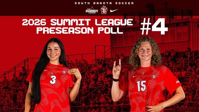 South Dakota Soccer Picked 4th in Preseason Poll