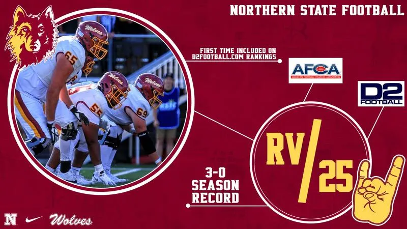 WOLVES FOOTBALL INCLUDED IN BOTH NATIONAL RANKINGS