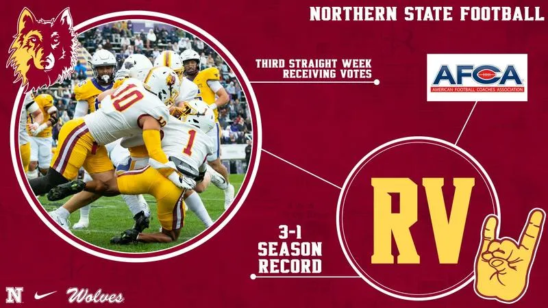 NORTHERN FOOTBALL CONTINUES TO RECEIVE VOTES IN AFCA TOP-25 POLL
