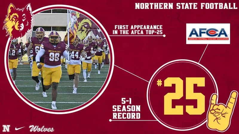 WOLVES FOOTBALL MAKES FIRST APPEARANCE IN AFCA TOP-25