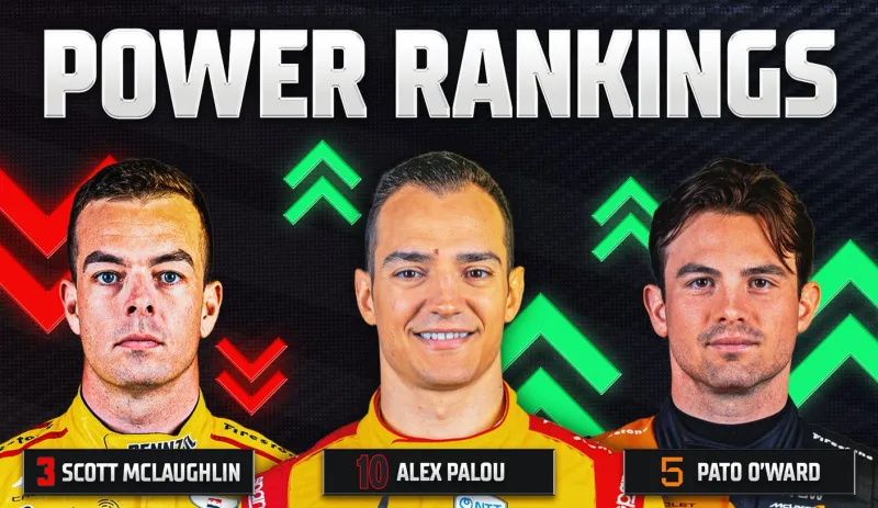 INDYCAR Power Rankings: Pato O'Ward Pushes Closer To Front With Win