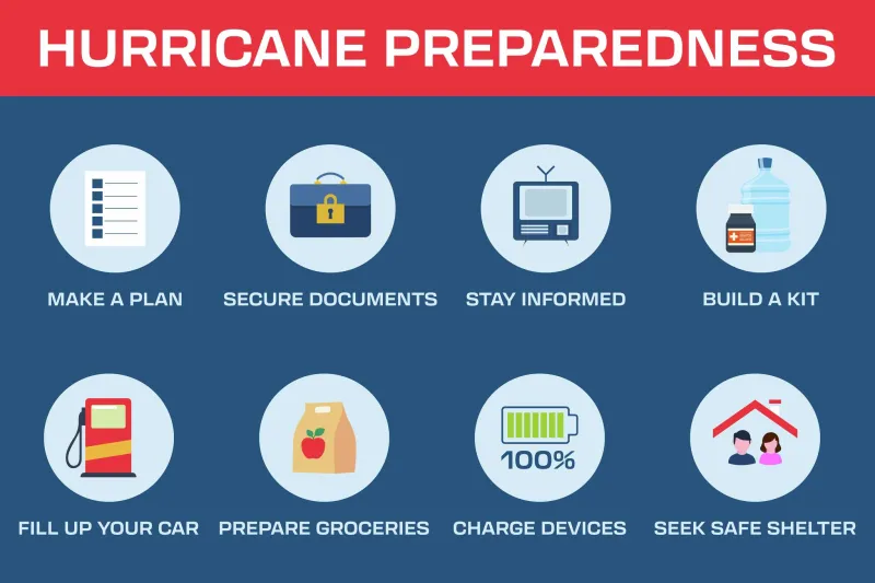 Texans urged to prepare, stay informed during hurricane season
