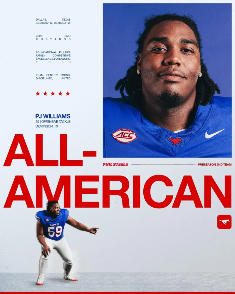 P.J. Williams was selected by college football expert Phil Steele to his second-team All-America team