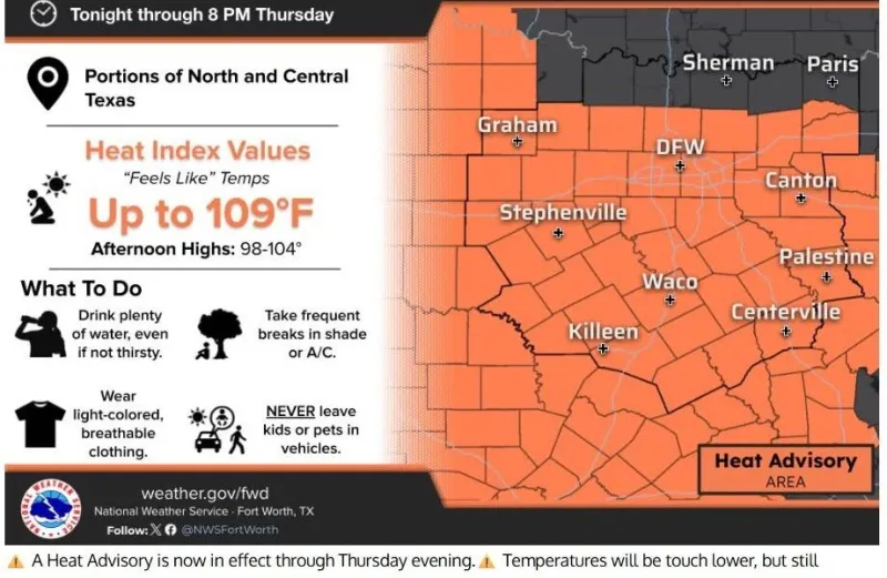 Montague County on edge of heat advisory
