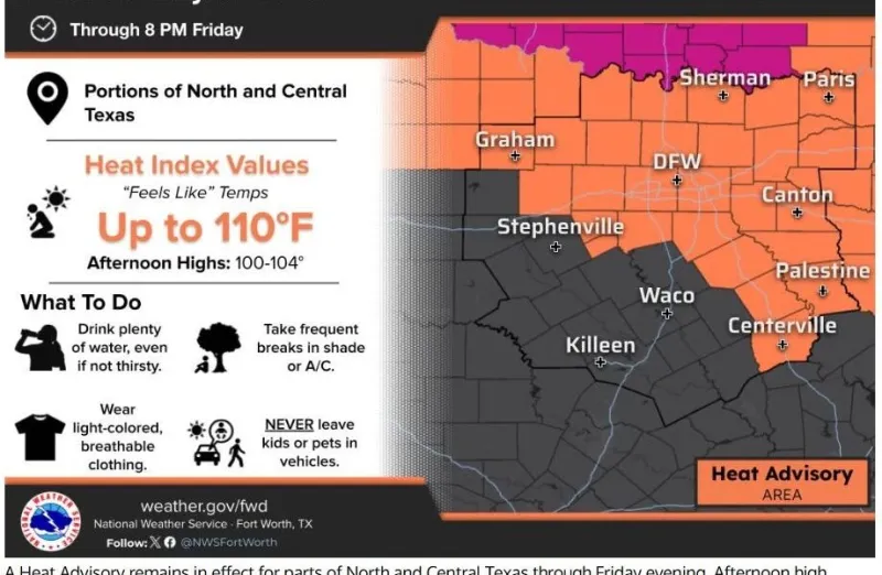 Summer heat continues, be careful