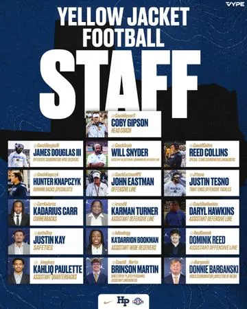 Howard Payne University Football Announces Staff Changes and Promotions