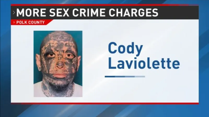 Darker picture emerges: East Texas man faces new sexual assault, bestiality charges