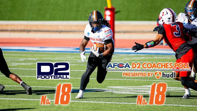 Falcons ranked No. 18 in both D2Football.com and AFCA Preseason Polls