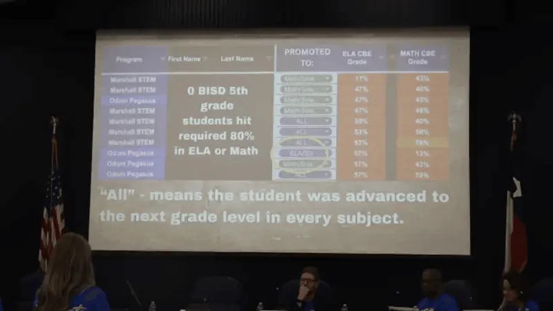 Beaumont ISD trustees discuss corporal punishment, among other major issues