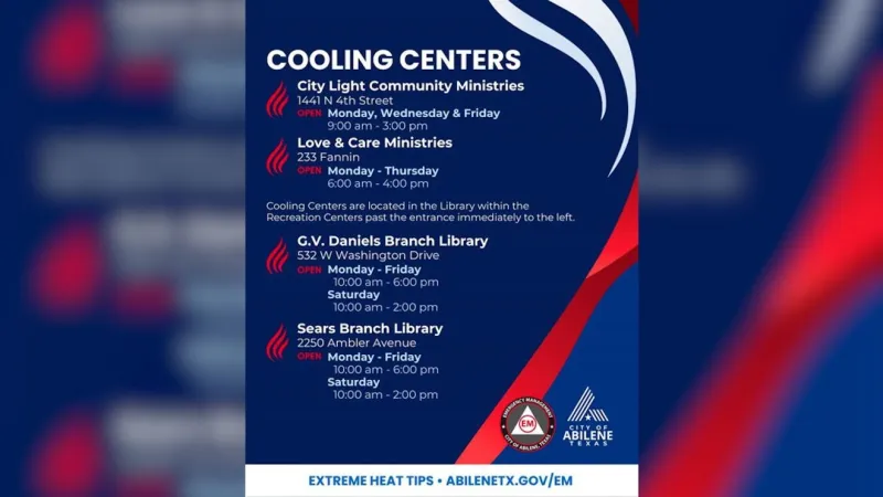 Cooling centers are available as triple-digit heat persists