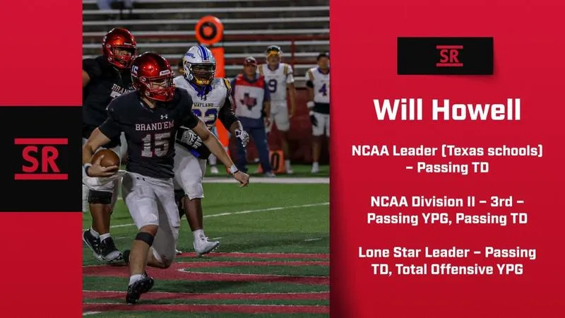 Howell Is Among The Leaders In Lone Star and NCAA