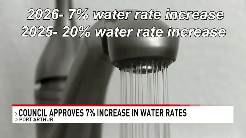 Port Arthur approves 7% water rate hike after 20% increase last year