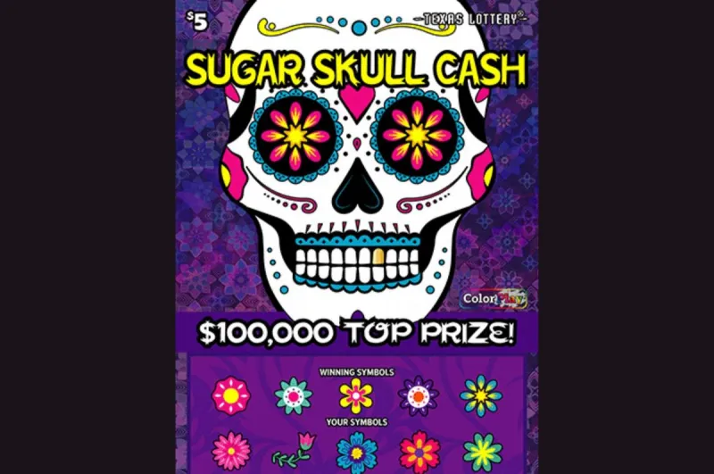 What Are My Odds on The New $5 Sugar Skull Cash Scratch-Off