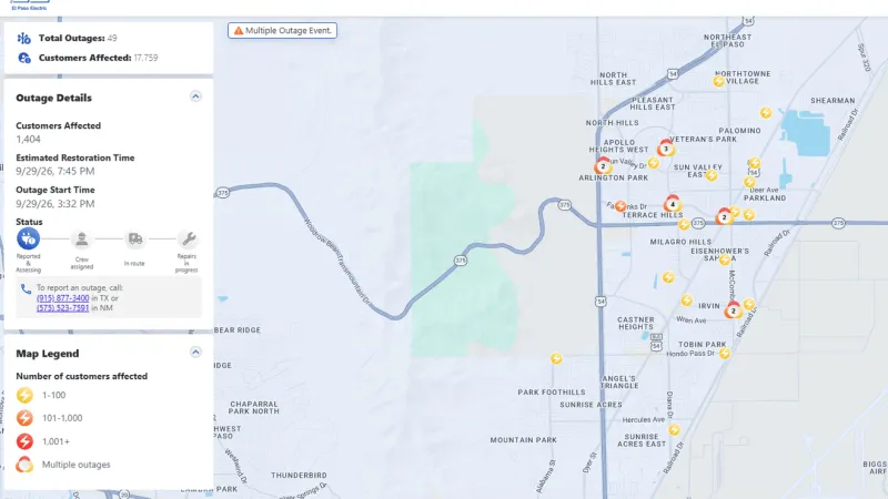 Nearly 18,000 El Paso Electric customers without power as heavy rain hits Tuesday