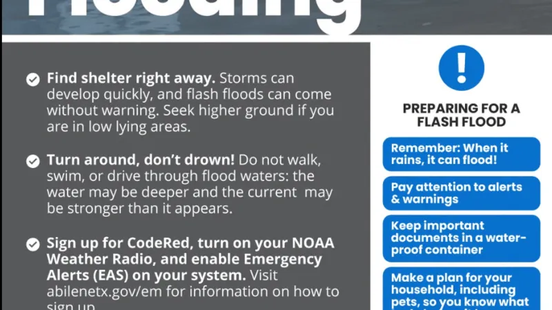 City of Abilene Shares Flash Flood Preparation Tips
