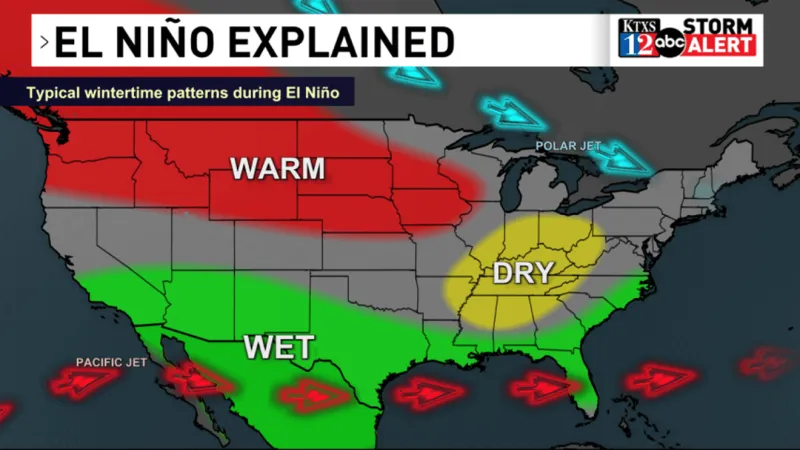What could Super El Nio mean for Abilene?