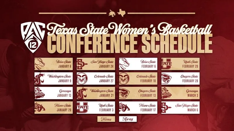 Texas State Announces Inaugural Pac-12 Women's Basketball Conference Schedule