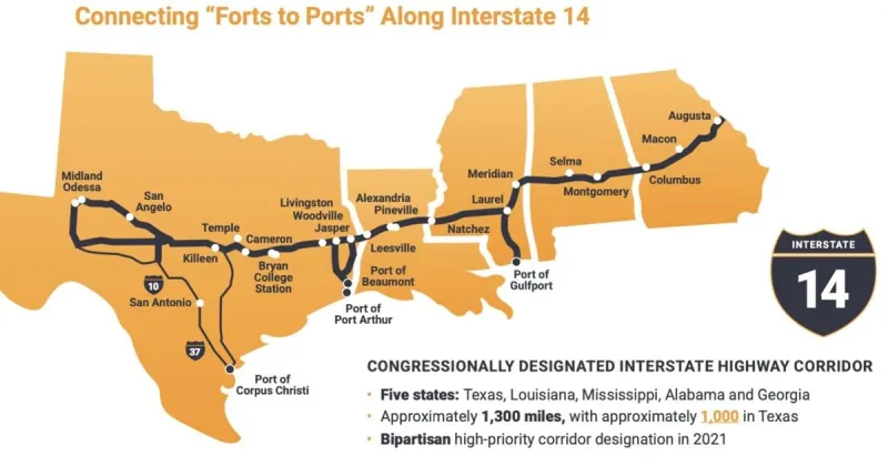 I-14 construction proposal places Temple, Belton in long-term transportation plans