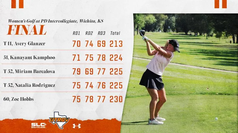 Glanzer Finishes 11th as Women's Golf Wraps Up PD Intercollegiate
