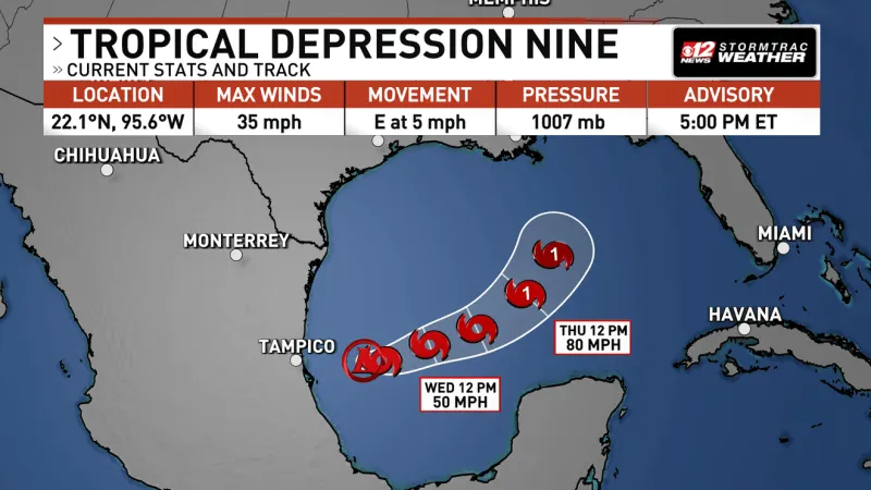Tropical Depression Nine forms in the Gulf, could become season's first hurricane