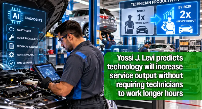 AI Could Double Automotive Technician Productivity