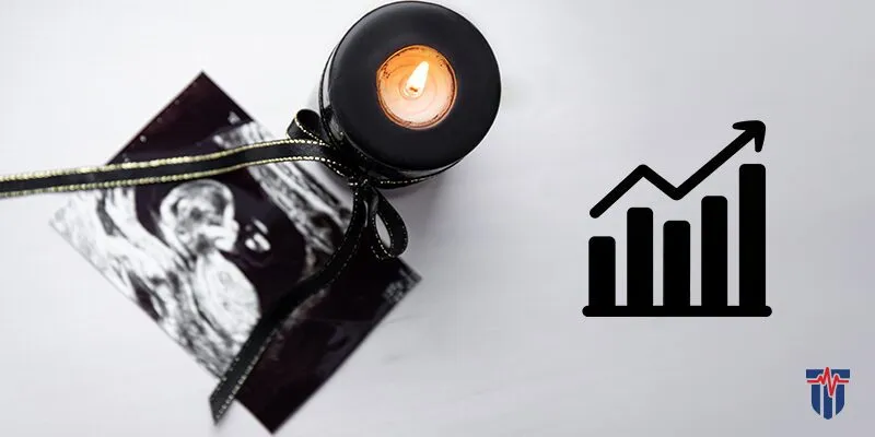 Abortion Pill Deaths Are Rising Nationally: What Do We Do?